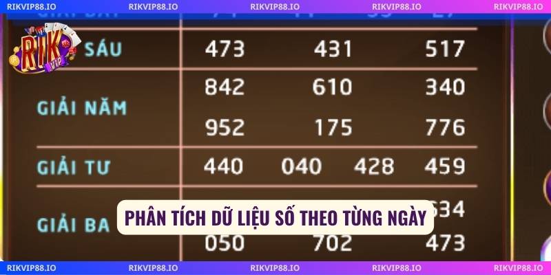 Phân tích dữ liệu số theo từng ngày