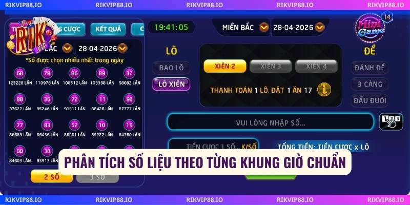 Phân tích số liệu theo từng khung giờ chuẩn