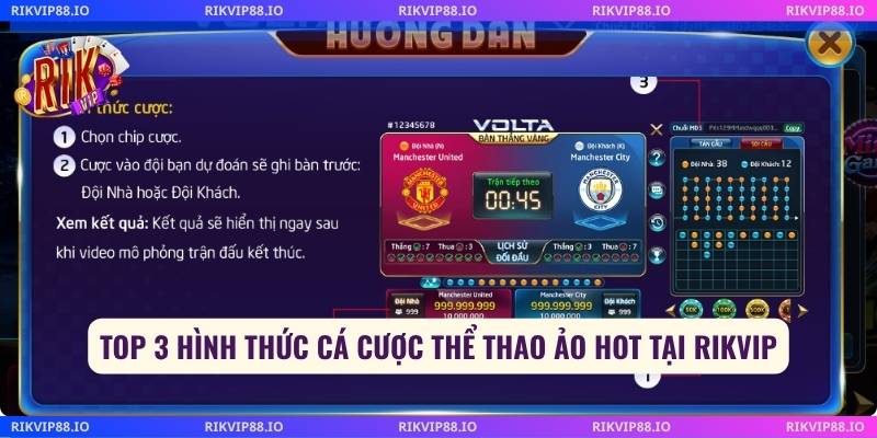 Top 3 hình thức cá cược thể thao ảo hot tại Rikvip